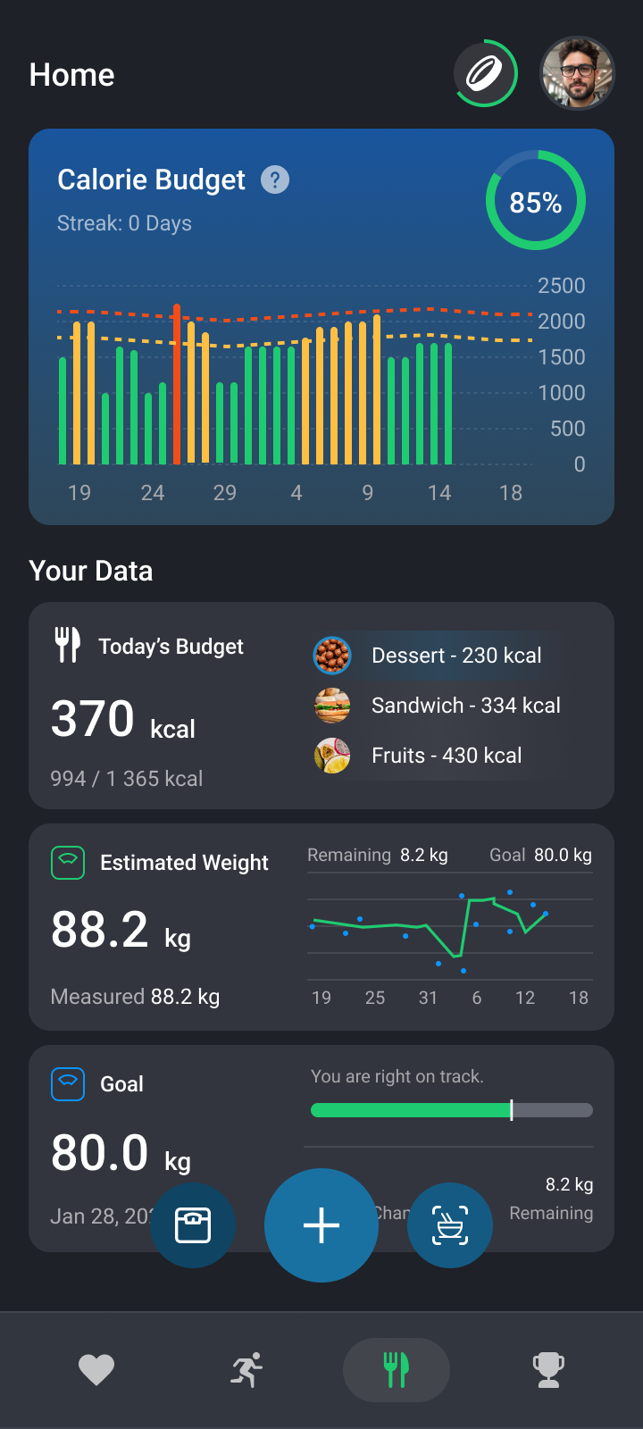 Rolla One Diet